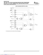 SN74GTLP1395PWRE4 datasheet.datasheet_page 4