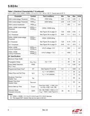 SI8244CB-C-IS1R datasheet.datasheet_page 6