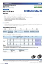 MLZ2012N100LTD25 datasheet.datasheet_page 1