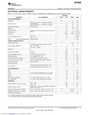 DAC8565IBPWR datasheet.datasheet_page 3