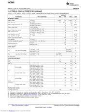 DAC8565ICPW datasheet.datasheet_page 4