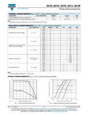 S07J-GS08 datasheet.datasheet_page 2