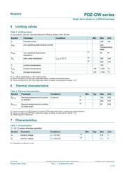 PDZ24BGWX 数据规格书 3