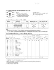 HSMS-2804-TR2 datasheet.datasheet_page 2