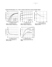 HSMS-2804-TR2 datasheet.datasheet_page 4