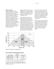 HSMS-2804-TR2 datasheet.datasheet_page 6