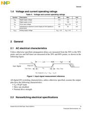 MKL04Z32VLF4R datasheet.datasheet_page 5