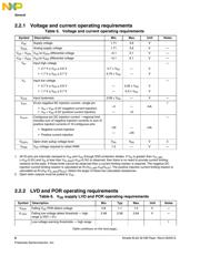 MKL04Z32VLF4R datasheet.datasheet_page 6