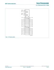 74LVTN16245BDGG,11 datasheet.datasheet_page 3