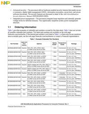 MCIMX6S6AVM08AC datasheet.datasheet_page 3