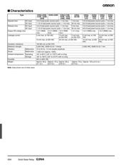 Y92BA100 datasheet.datasheet_page 4