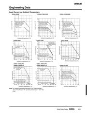 Y92BA100 datasheet.datasheet_page 5