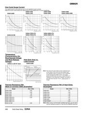 Y92BA100 datasheet.datasheet_page 6