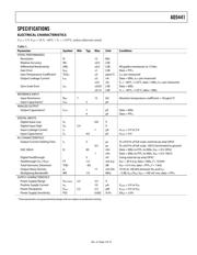 AD5441BRMZ-REEL7 datasheet.datasheet_page 4
