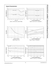 FPF2103 datasheet.datasheet_page 6