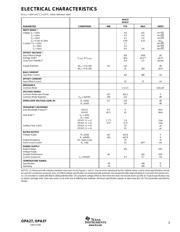 OPA27 数据规格书 3