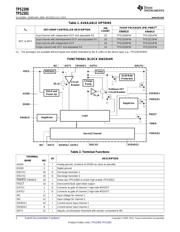 TPS2301IPWRG4 数据规格书 2