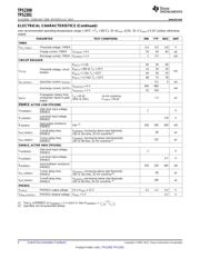 TPS2300 datasheet.datasheet_page 6