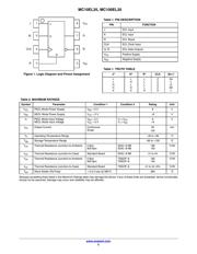 MC10EL35D datasheet.datasheet_page 2
