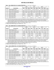 MC10EL35D datasheet.datasheet_page 3