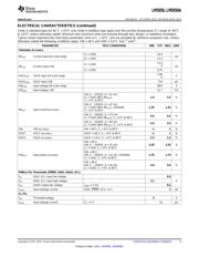 LM5056APMH/NOPB datasheet.datasheet_page 5