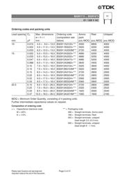 B32911A3103K000 datasheet.datasheet_page 5