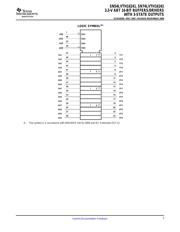 SN74LVTH16241DLR datasheet.datasheet_page 3