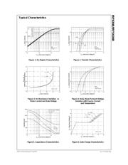 IRFS634B_FP001 datasheet.datasheet_page 3