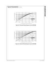 IRFS634B_FP001 datasheet.datasheet_page 5