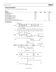 AD8324JRQZ datasheet.datasheet_page 6