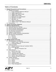 EM3581-RTR datasheet.datasheet_page 3