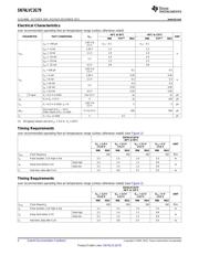 SN74LVC2G79DCURG4 datasheet.datasheet_page 4