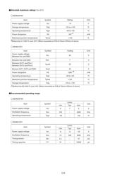 BD9850FVM-TR datasheet.datasheet_page 2