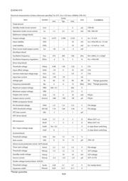 BD9850FVM-TR datasheet.datasheet_page 4