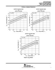 SN74CBTD3861DBR datasheet.datasheet_page 5