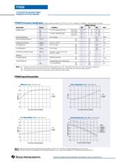 PT6939C datasheet.datasheet_page 4