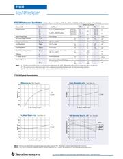 PT6939C datasheet.datasheet_page 6