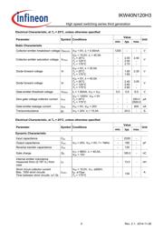 IKW40N120H3 datasheet.datasheet_page 5