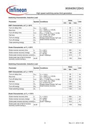IKW40N120H3 datasheet.datasheet_page 6
