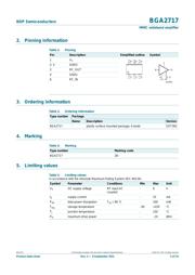 BGA2717 datasheet.datasheet_page 2