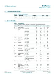 BGA2717 datasheet.datasheet_page 3