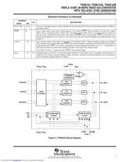 THS8133BCPHPG4 datasheet.datasheet_page 3