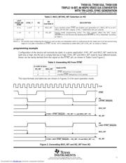 THS8133BCPHPG4 datasheet.datasheet_page 5