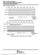 THS8133BCPHPG4 datasheet.datasheet_page 6