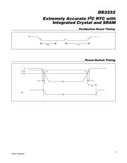 DS3232SN# 数据规格书 5