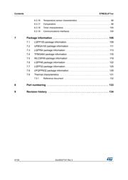 STM32L071RZT6 datasheet.datasheet_page 4