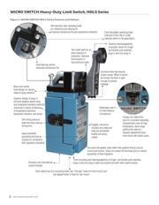 LSM6D3 datasheet.datasheet_page 2