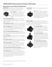 LSF3K8 datasheet.datasheet_page 6