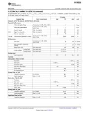 PCM5310PAP Datasheet PDF page 5