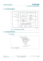 PTN5150HX datasheet.datasheet_page 3